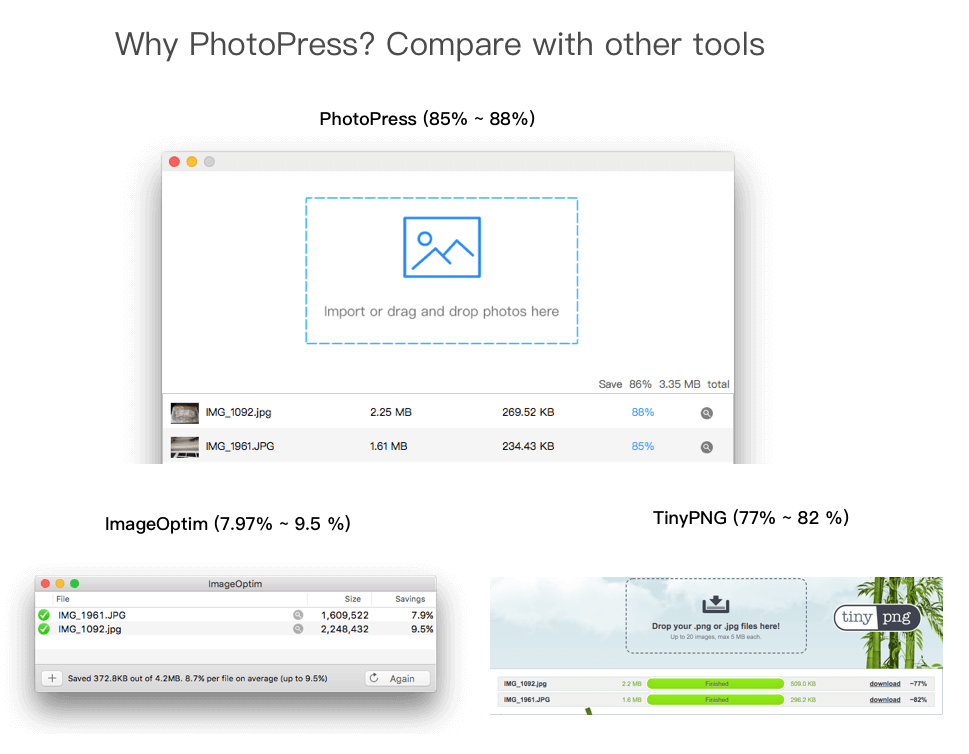 video metadata cleaner mac