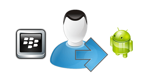 Transfer Contacts from BlackBerry to Android