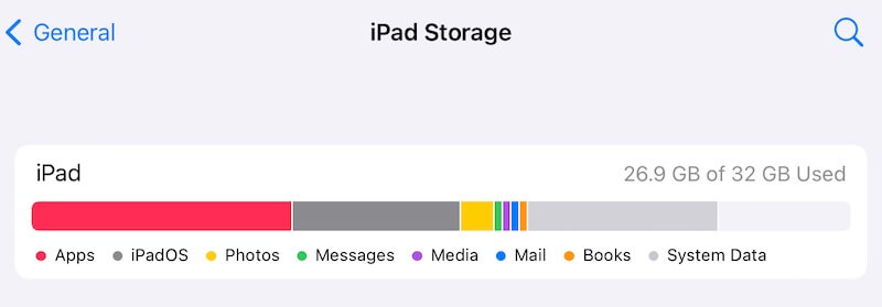 iPad Storage almost Full? 3 Easy Steps to Clear!