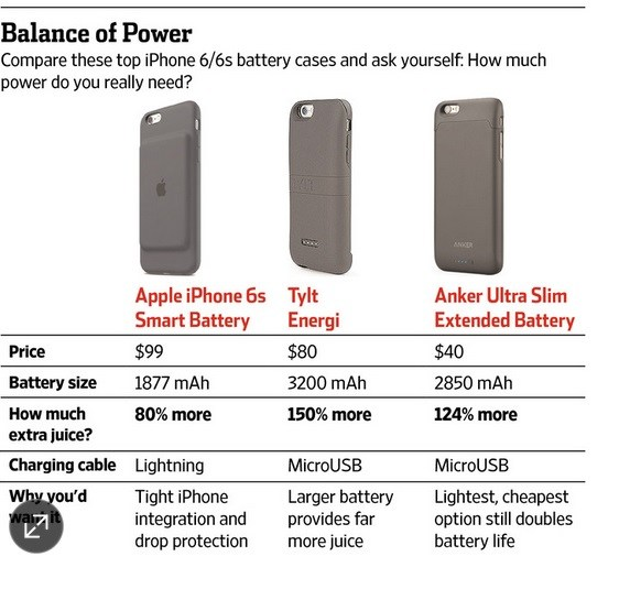 compare with other battery case.png