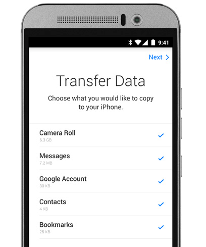 move android data to iPhone