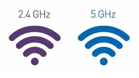 different wifi band