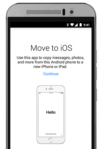 How To Transfer Contact And Messages From Android To IPhone Device?